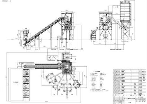 ready mix Concrete batching Plant - haomei Machinery