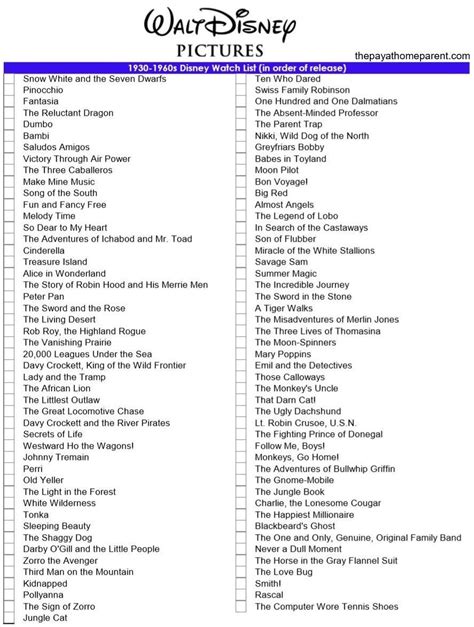 Disney Movies Checklist 1930s 1940s 1950s 1960s 465418942737142572 ...