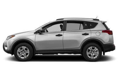 See 2015 Toyota RAV4 Color Options - CarsDirect