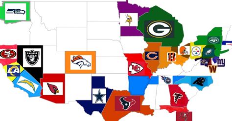 NFL : Scribble Maps