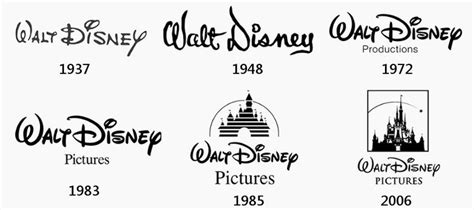 Walt Disney Logo History - Maren-has-Coleman