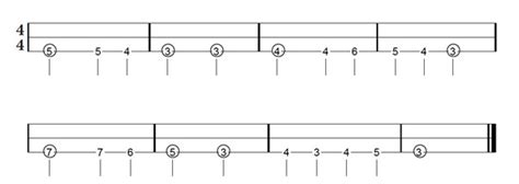 Learn to Play Appalachian Dulcimer • Free Mountain Dulcimer Lessons ...