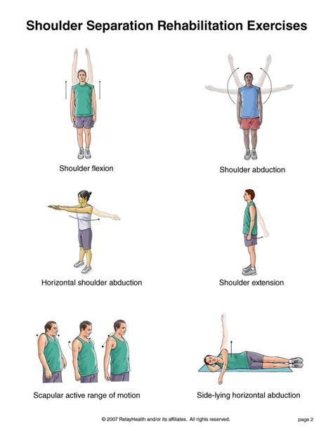 Follow these simple shoulder rehab exercises that may help you return ...