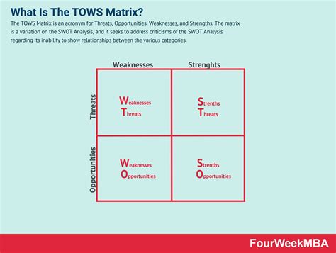 Everyday low prices find your best offer here Matrix Analysis Cheap ...