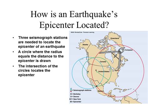 How is an Earthquake’s Epicenter Located?