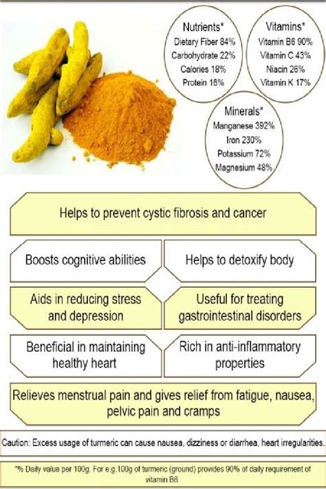 The University of Maryland Medical Center also suggests that turmeric ...