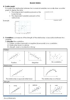 Bivariate statistics by Maths AJM | TPT