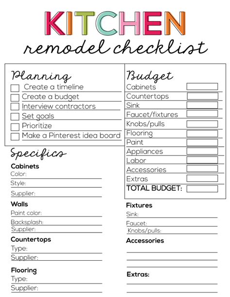 Kitchen Remodel Checklist