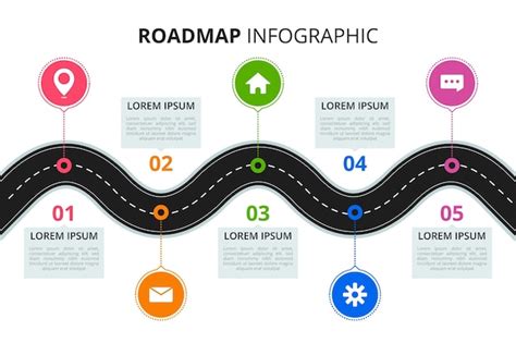 Road Map Template - Free Vectors & PSDs to Download