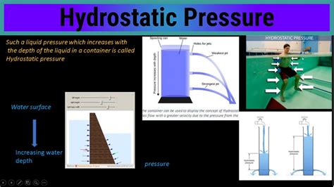 HYDROSTATIC PRESSURE | EXPLAINED BY NI Concepts - YouTube