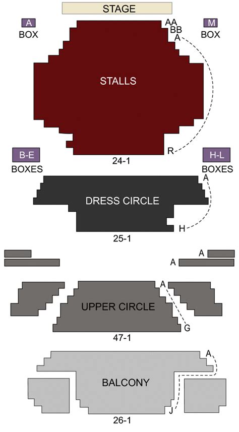 Lyric Theatre, London - Seating Chart & Stage - London Theatreland