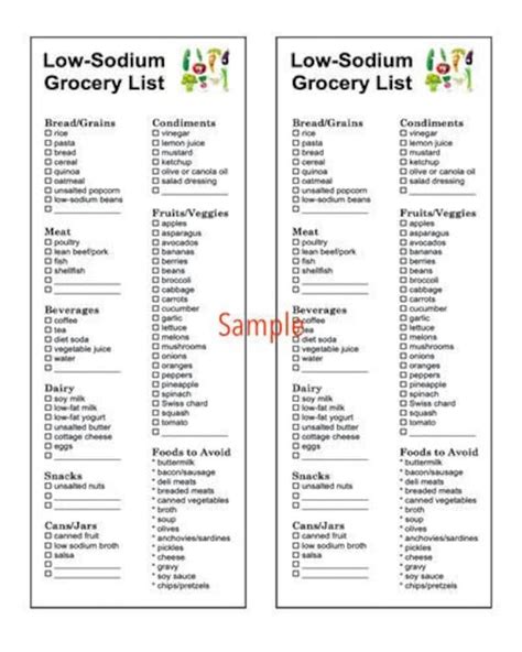 Sodium Foods Chart