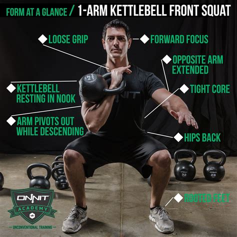 Kettlebell Front Squats: How To Do Them & Get Ripped | Onnit Academy | Kettlebell, Kettlebell ...