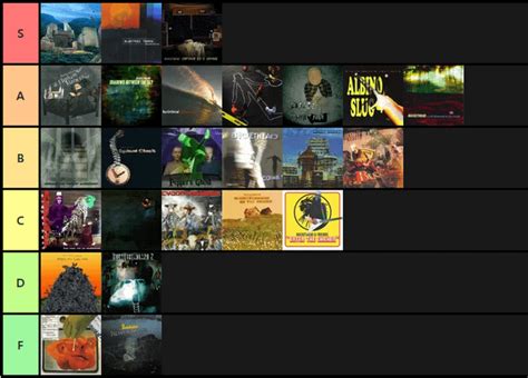 My Buckethead Studio Album Tier List : r/Buckethead