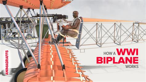 How a WWI Biplane Works - YouTube