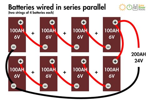 ️Solar Battery Bank Wiring Diagram Free Download| Goodimg.co