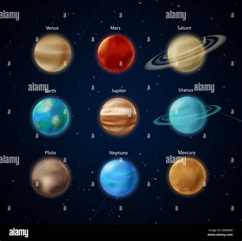 Solar system planets, sphere of Earth Mars Mercury Jupiter Venus ...