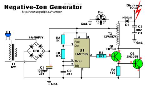 Negative Ion Generator