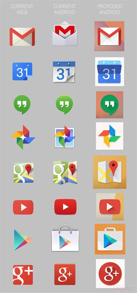 Android Icon Design #332232 - Free Icons Library