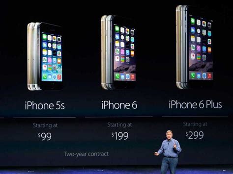 Analyst: iPhone sales expectations 100 million 2014 - Business Insider