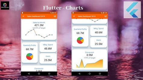 Flutter Dashboard Template – pulp