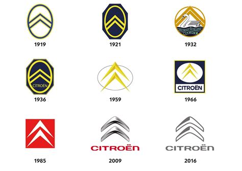 100 años de historia de Citroën (XI) | espíritu RACER