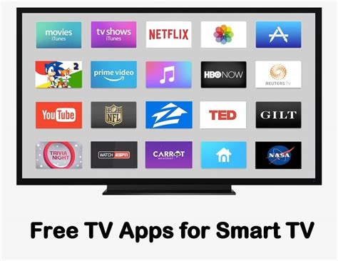 Top 10 Free TV Apps for Smart TV to Cut the Cord in 2020 - TechOwns