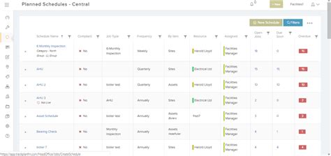 Planned Preventative Maintenance - Trackplan FM Software