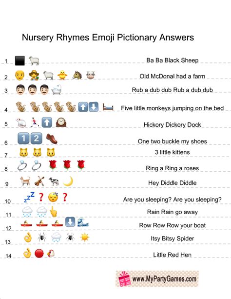 Free Printable Baby Songs Emoji Quiz Free Printable Famous Music | Hot Sex Picture