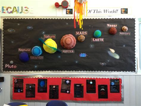 Classroom display, solar system | Classroom displays, Venus and mars, Classroom