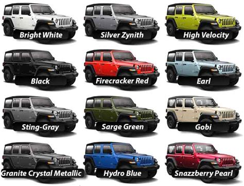 2022 Jeep Wrangler Unlimited Colors