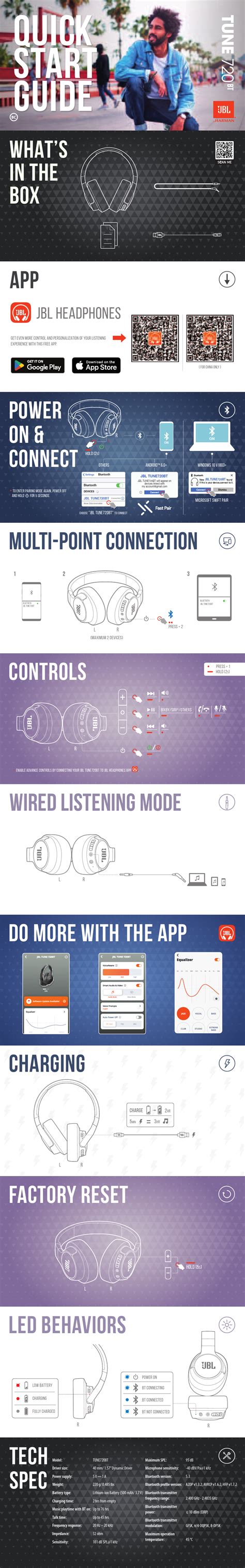 JBL Tune 720BT Wireless Over-Ear Headphones Manual and Quick Start Guide