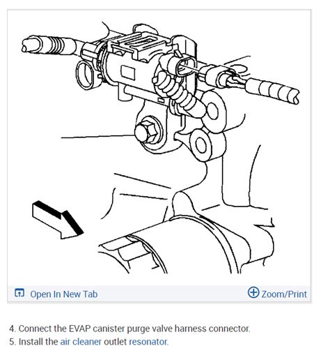 Where Is the Purge Valve Solenoid Located?