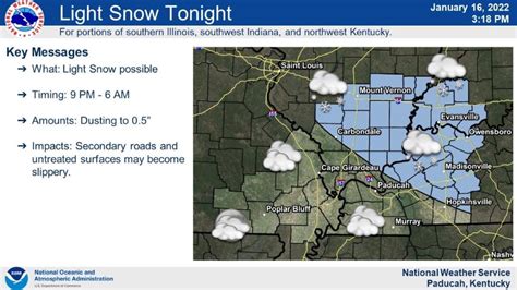 Evansville weather: Here's when Tri-State could see snow and slick roads