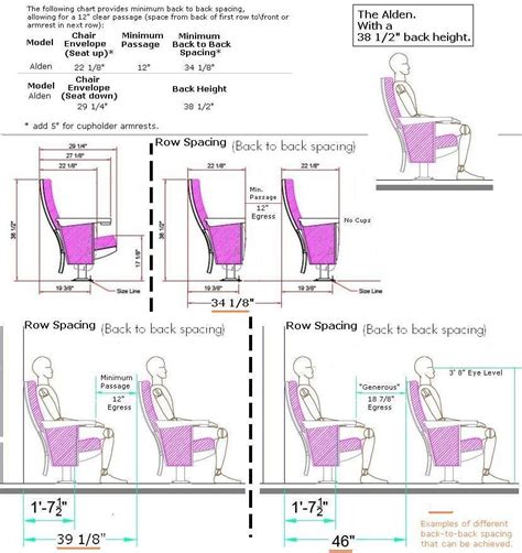 Movie Theater Seating Dimensions | Nhà hát, Văn hóa, Kiến trúc