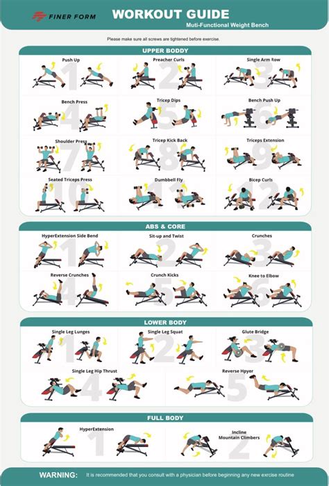 Bench Workout, Weight Benches, Total Body, Home Gym, Gym Workouts, Health Fitness, Exercise ...