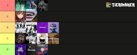 Looksmaxxing songs Ranked Tier List (Community Rankings) - TierMaker