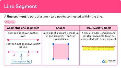 Line Segment - Math Steps, Definition, Examples & Questions