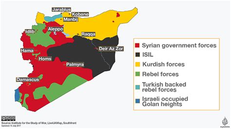 Stakeholders of the Syrian Conflict Divide the Pie