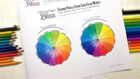 Finding The Best Shades – Prismacolor vs Polychromos Pencils