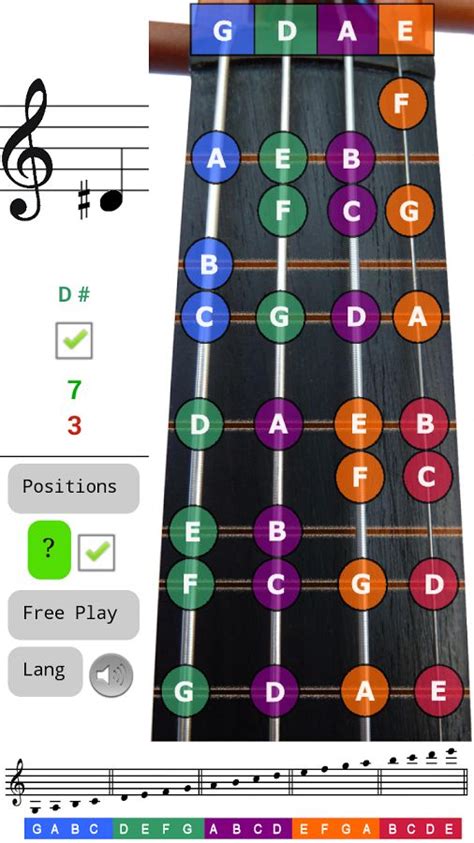 78 best Violin // Fingerboard Geography images on Pinterest | Music education, Violin lessons ...