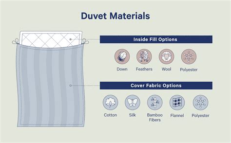 Duvet Sizes: Your Complete Guide + Sizing Chart | Casper Blog