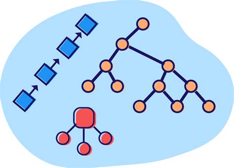 10 Best Data Structure and Algorithms courses for Java Developers in ...