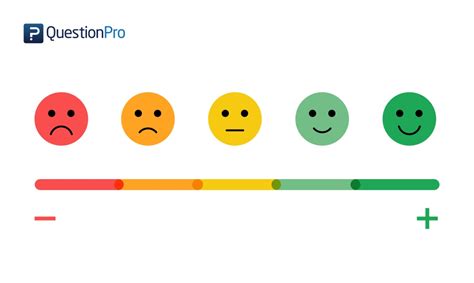 Client Satisfaction Survey Questions with Examples | QuestionPro