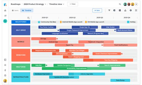 Product Roadmap