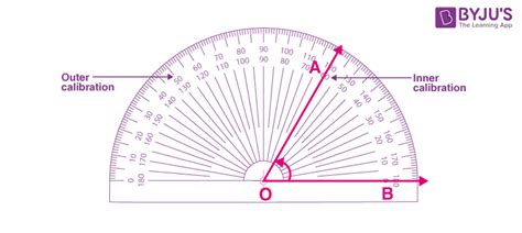 Protractor | How to use a Protractor | Solved Examples