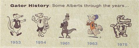 Florida Gators Mascot History - Florida Gators University Of Georgia ...