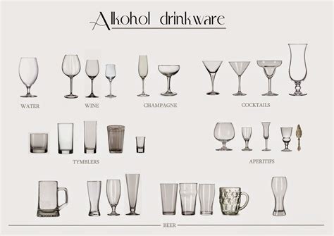 A Cocktail Moment ! | Wine glass sizes, Cocktail book, Water into wine