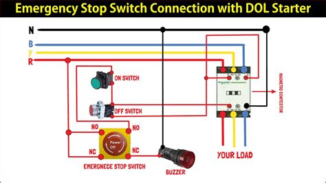 Emergency Stop Switch Connection with DOL Starter - YouTube