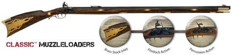 Pennsylvania Rifle | TraditionsFirearms.com